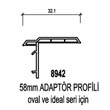 Pimapen Yardmc Profiller